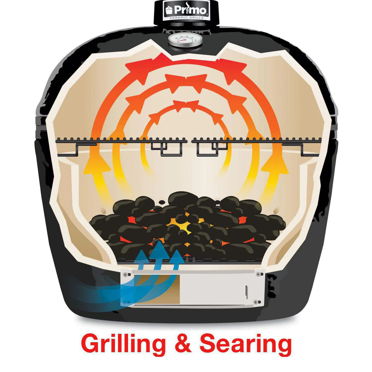 Primo Kamado Cooking Configurations - Direct Grilling and Searing