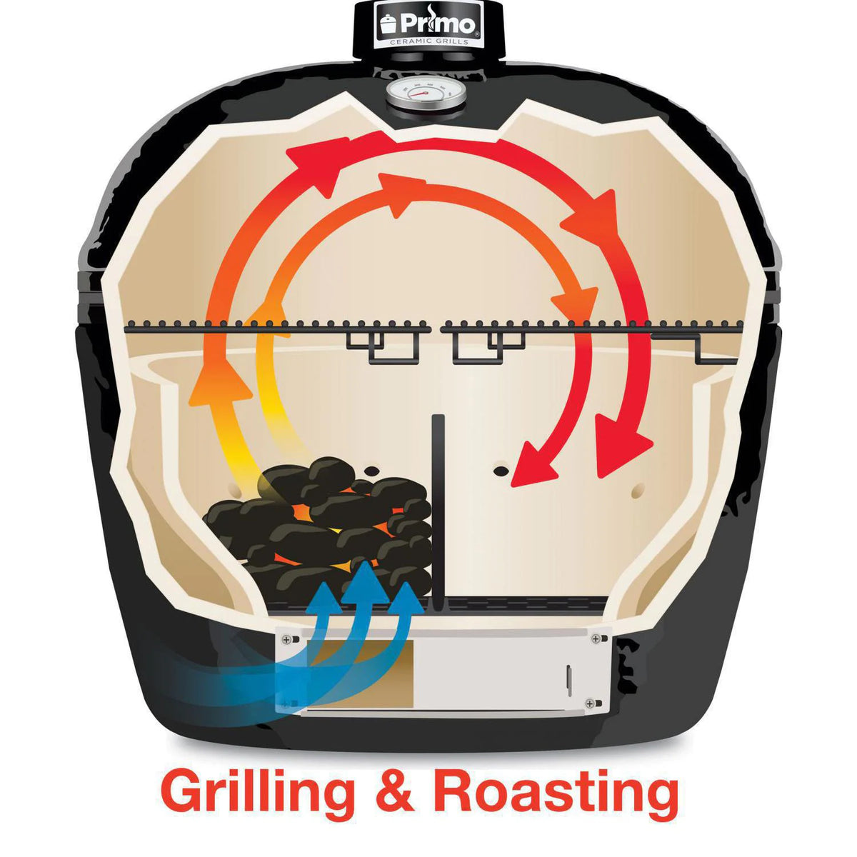 Primo Kamado Cooking Configurations - Direct Grilling and Roasting