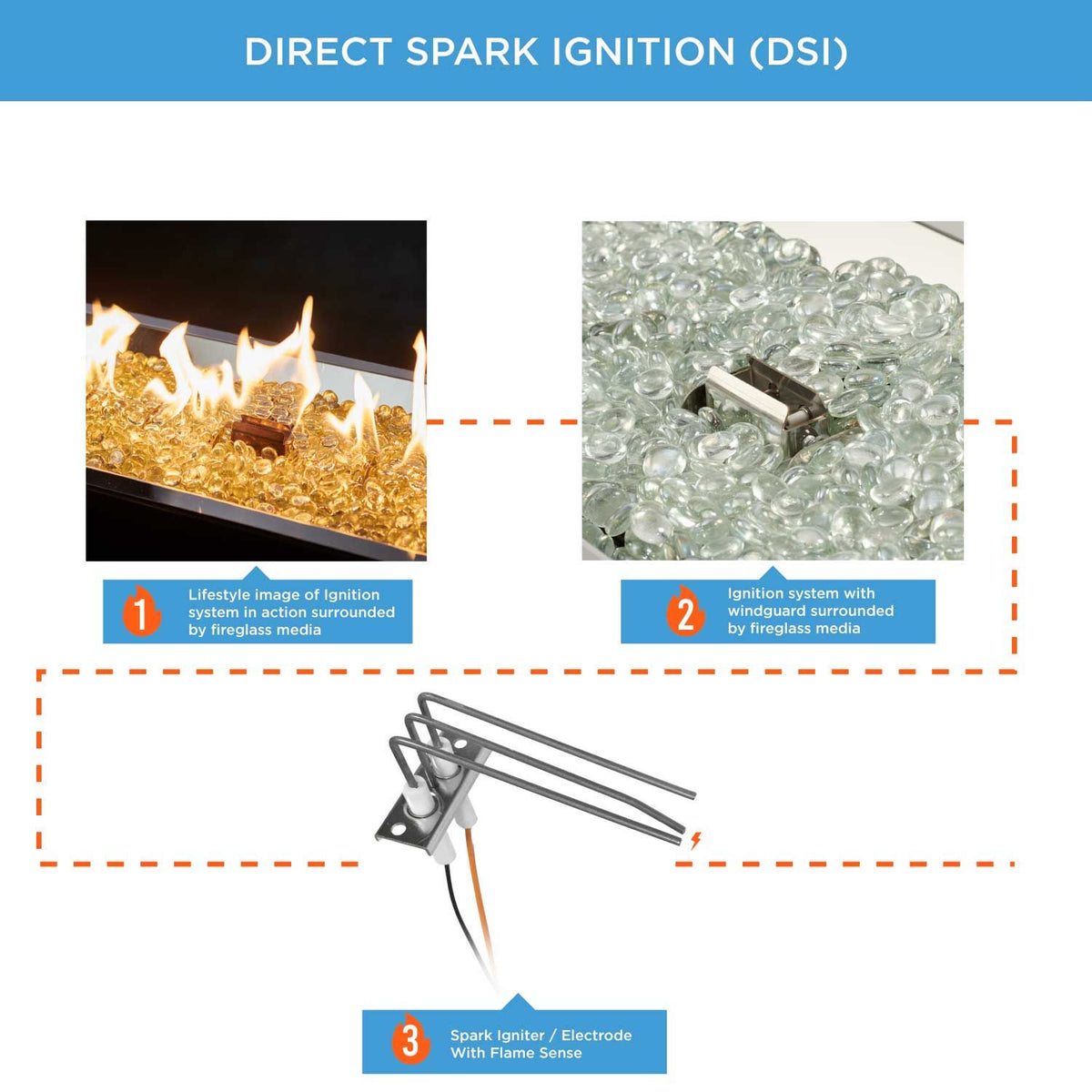 The Outdoor GreatRoom Linear Crystal Fire Plus Gas Burner Kit