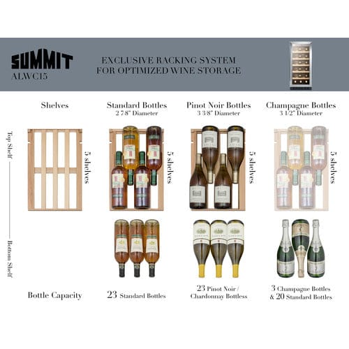 Summit 23 Bottle Single Zone 15 Inch Wide ADA Compliant Wine Cooler diagram showing storage layout