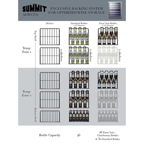 Summit 46 Bottle Dual Zone 24 Inch Wide ADA Compliant Wine Cooler diagram of wine storage guide.